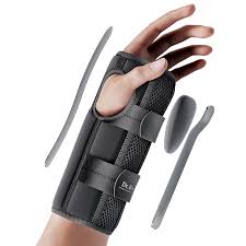 Wrist Orthoses